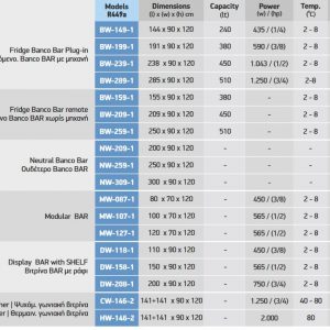 Banco bar ξύλινη έκδοση