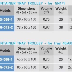 Inox trolley