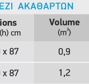 Τραπέζι απορριμμάτων<br>